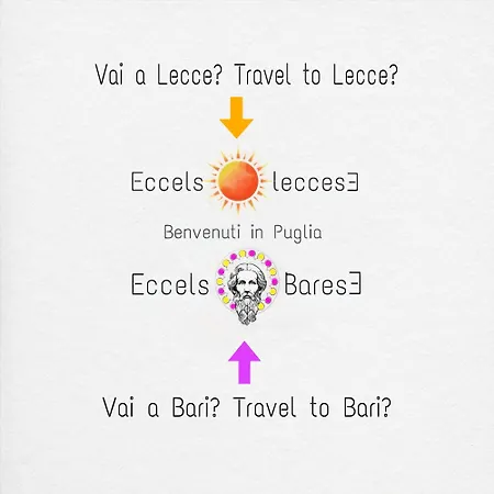 Гостевой дом Eccelsobarese - Close To Airport Train Link *